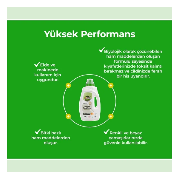 Just Green Organic Çamaşır Temizleyici 30 Yıkama 1.5 lt - Görsel 3