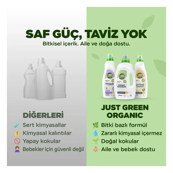 Just Green Organic Çamaşır Temizleyici 30 Yıkama 1.5 lt - Görsel 6