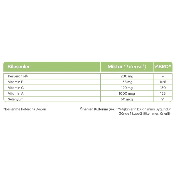 Suda Vitamin Resveratrol 60 Kapsül - Görsel 7