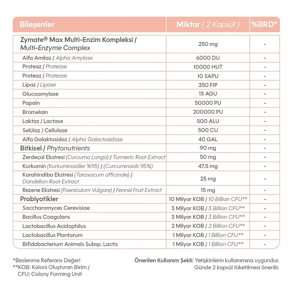 Suda Probiotic Digestobiotic 60 Kapsül - Görsel 3