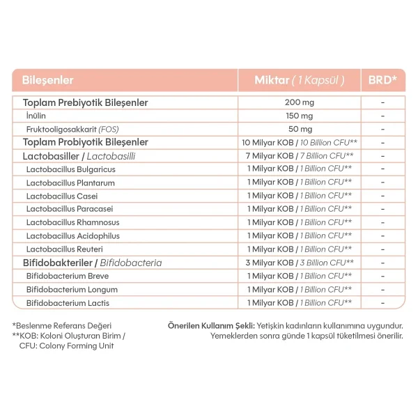 Suda Probiotic Fem Biotic 30 Kapsül - Görsel 2