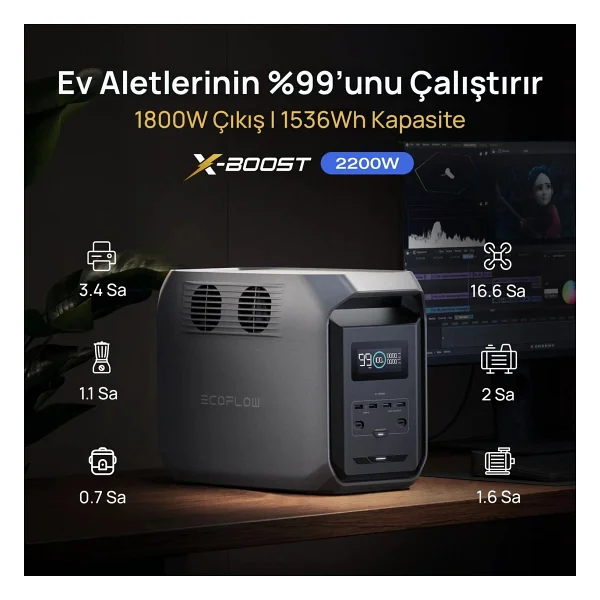 EcoFlow Delta 3 1500 1536 Wh Taşınabilir Güç Kaynağı - Görsel 3