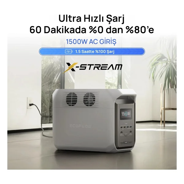 EcoFlow Delta 3 1500 1536 Wh Taşınabilir Güç Kaynağı - Görsel 4