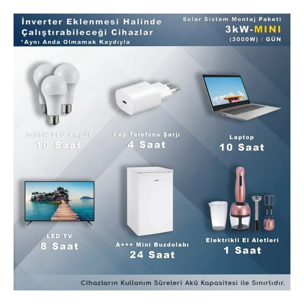 MATECH 3 kW Mini Solar Paket Sistem (3000W/Gün) - Görsel 7