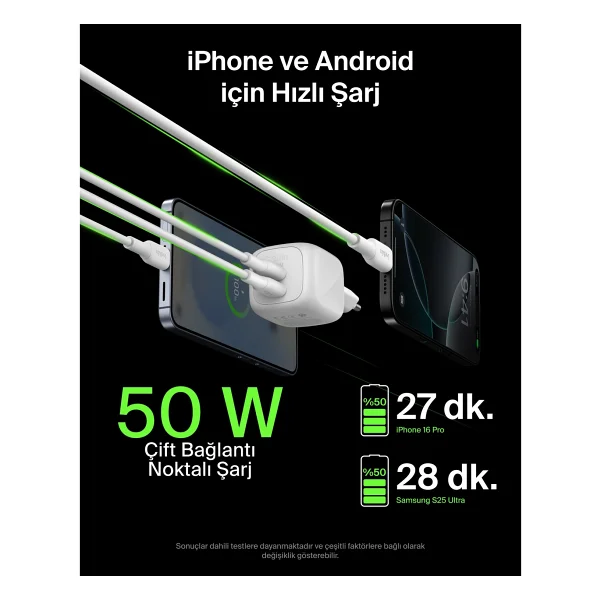 Belkin Boostcharge Pro WCH019KQ1MWH-B6 50 W Type-C Kablolu Hızlı Şarj Aleti - Görsel 4