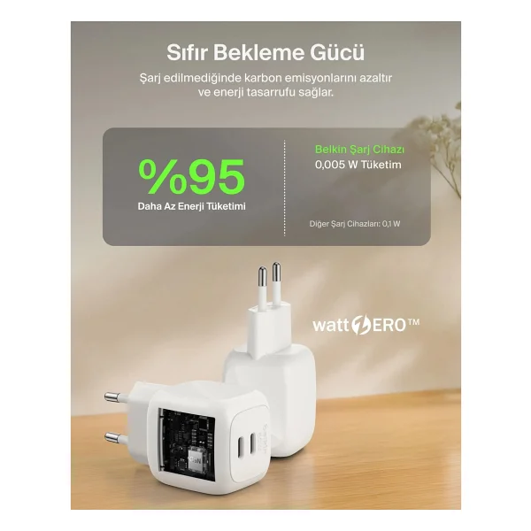 Belkin Boostcharge Pro WCH019KQ1MWH-B6 50 W Type-C Kablolu Hızlı Şarj Aleti - Görsel 5