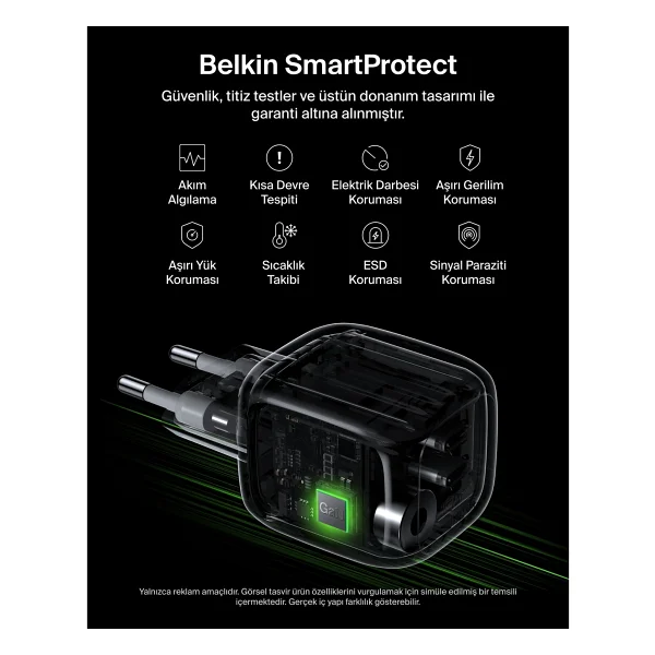 Belkin Boostcharge Pro WCH019KQ1MWH-B6 50 W Type-C Kablolu Hızlı Şarj Aleti - Görsel 6