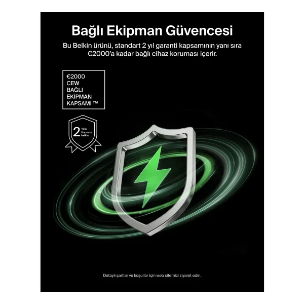Belkin Boostcharge Pro WCH019KQ1MWH-B6 50 W Type-C Kablolu Hızlı Şarj Aleti - Görsel 9