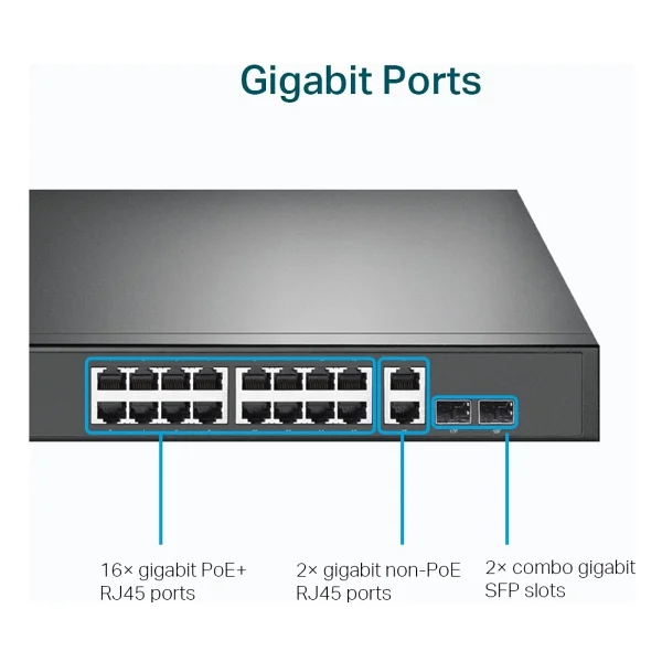 TP-LINK Omada TL-SG1218MP 18-Port Gbit 16 PoE+ - Görsel 5
