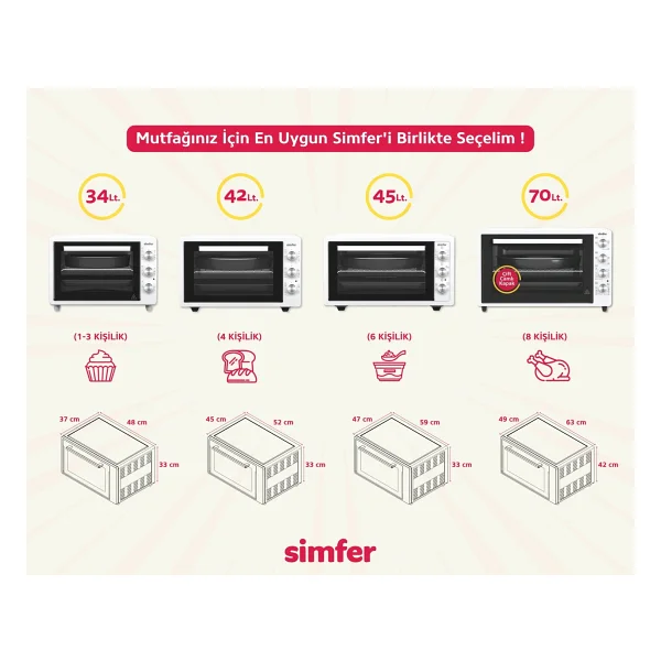 Simfer M-7032 Beyaz 70 lt Midi Fırın - Görsel 10