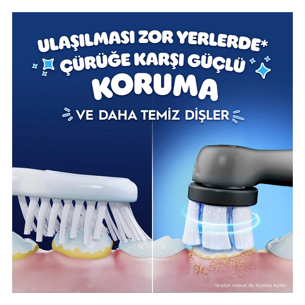 Oral-B iO Marvel Spiderman 4'lü Çocuk Diş Fırçası Başlığı - Görsel 5