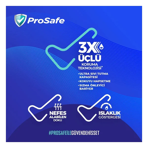 Prosafe Emici Külot Orta Boy M 30'lu 2 Adet Hasta Bezi - Görsel 5