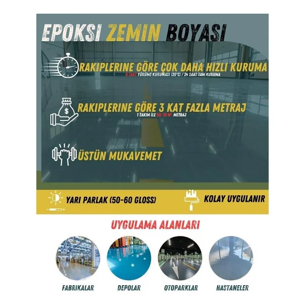 Pamukkale 4530 Solventli Epoksi Zemin Boyası 21 Kg Ultramarin Mavi Ral 5002 - Görsel 3