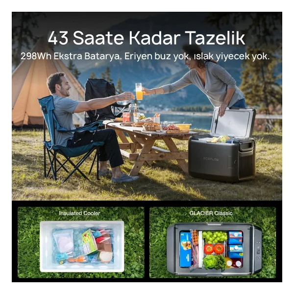 EcoFlow Glacier Classic 12-24 V 35 lt Taşınabilir Araç Buzdolabı - Görsel 7
