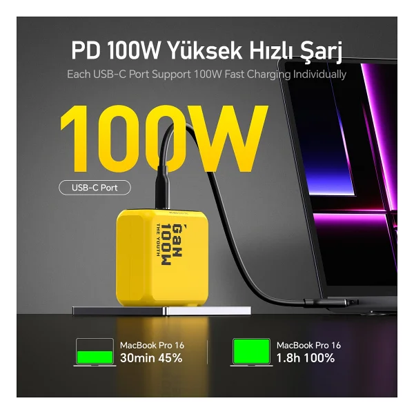 Aohi Youth 100 W Hızlı Şarj Adaptörü - Görsel 2