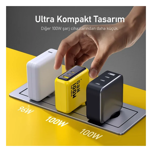 Aohi Youth 100 W Hızlı Şarj Adaptörü - Görsel 5