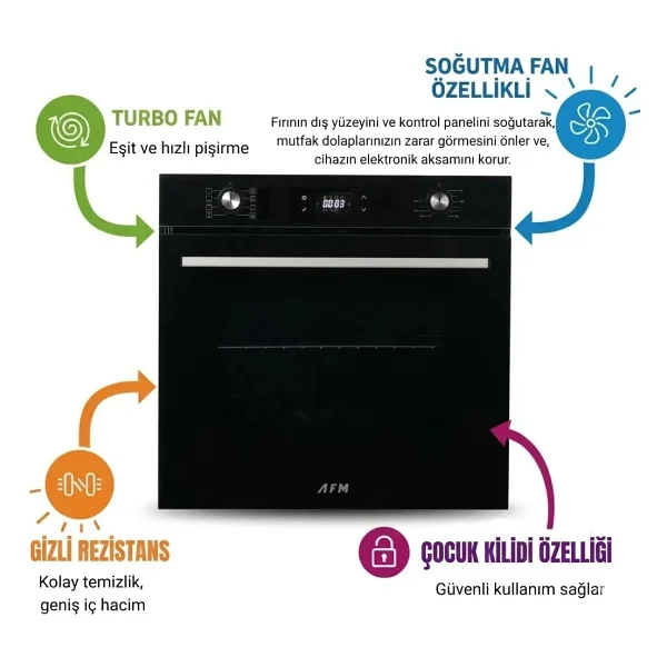 Afm Tech Chardak Turbo Dijital Siyah Cam Ankastre Set (FM3250 + FM7700 + FM-BD2200 ) - Görsel 2
