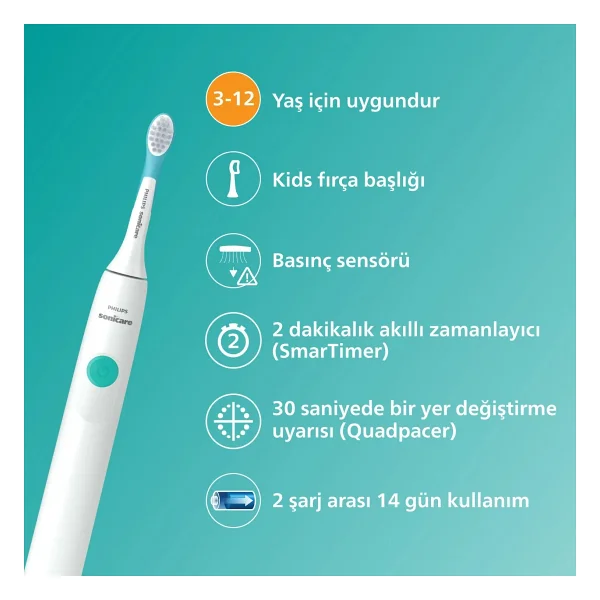 Philips Sonicare Kids HX3601/01 Evcil Hayvan Tasarımı Şarjlı Diş Fırçası - Görsel 3