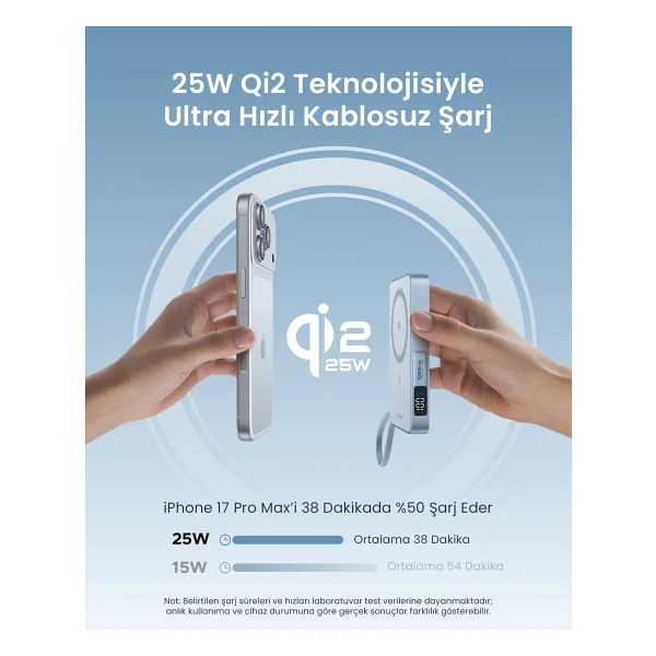 Ugreen MagFlow 10000 mAh Hızlı Şarj MagSafe Powerbank - Görsel 5