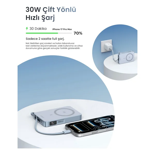 Ugreen MagFlow 10000 mAh Hızlı Şarj MagSafe Powerbank - Görsel 6