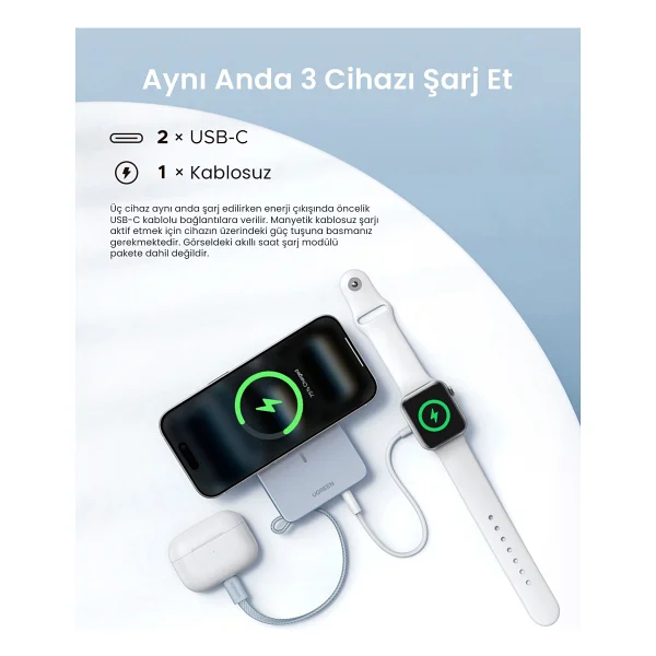 Ugreen MagFlow 10000 mAh Hızlı Şarj MagSafe Powerbank - Görsel 7