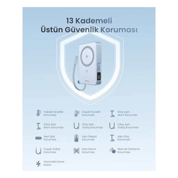 Ugreen MagFlow 10000 mAh Hızlı Şarj MagSafe Powerbank - Görsel 10