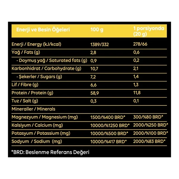 Saf Nutrition Athletics Re-Load Mix 240 gr - Görsel 4