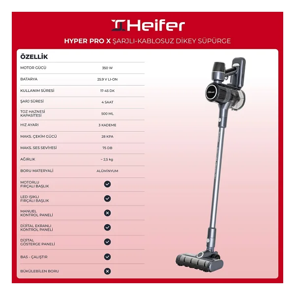 Heifer HyperProX Şarjlı Dikey Süpürge - Görsel 7