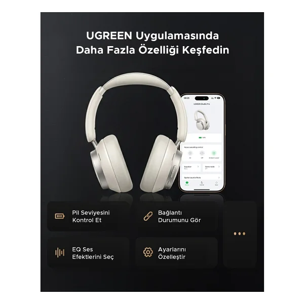 Ugreen Studio Pro HiTune Max 6 ANC Beyaz Kulak Üstü Bluetooth Kulaklık - Görsel 7