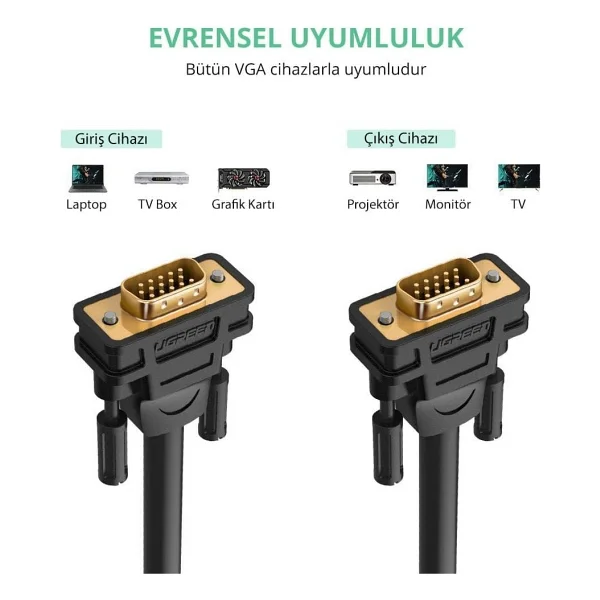 Ugreen 11632 5 m VGA Kablo - Görsel 2