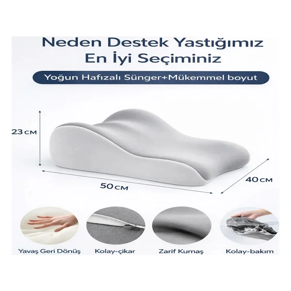 VISCORA Üçgen Pozisyon Yastığı İlişki ve Dinlenme Pozisyon Desteği 3D Ergonomik Visco 23x50x40 - Görsel 5