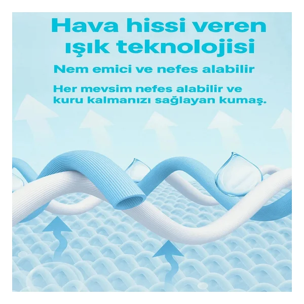 VISCORA Üçgen Pozisyon Yastığı İlişki ve Dinlenme Pozisyon Desteği 3D Ergonomik Visco 23x50x40 - Görsel 6