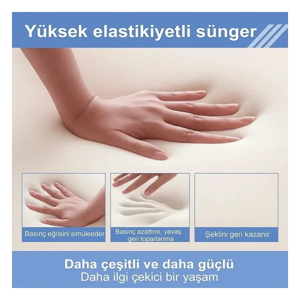 VISCORA Üçgen Pozisyon Yastığı İlişki ve Dinlenme Pozisyon Desteği 3D Ergonomik Visco 23x50x40 - Görsel 7