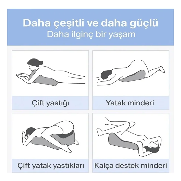 VISCORA Üçgen Pozisyon Yastığı İlişki ve Dinlenme Pozisyon Desteği 3D Ergonomik Visco 23x50x40 - Görsel 8