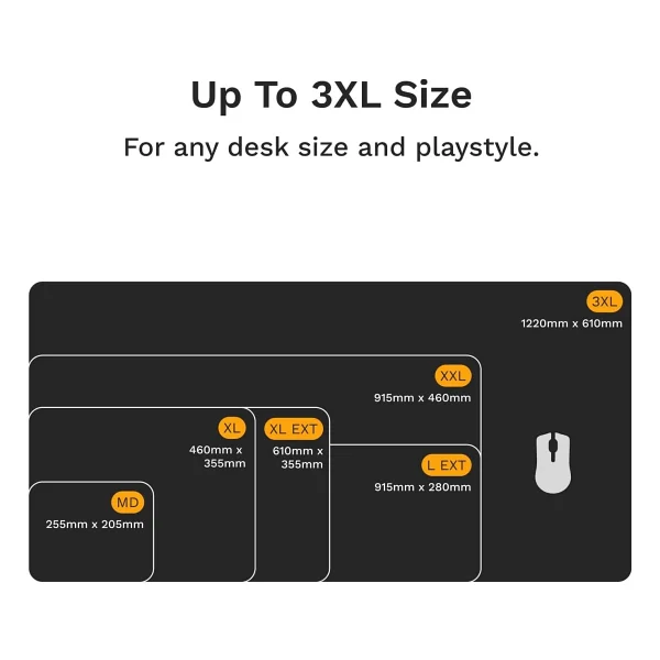 Glorious Gaming Mouse Pad Gmp 2 - Orta - Dökülmeye Dayanıklı Fare Altlığı, Tüm Oyun Sensörleri Için - Görsel 5