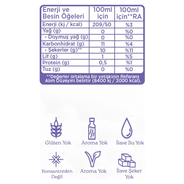 Elite Naturel 6'lı Organik Mor Smoothie 946 ml - Görsel 3