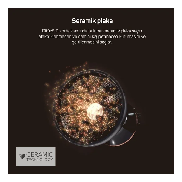 Arzum AR5086 Bellissima Diffon Ceramic Siyah Saç Kurutma Makinesi - Görsel 4