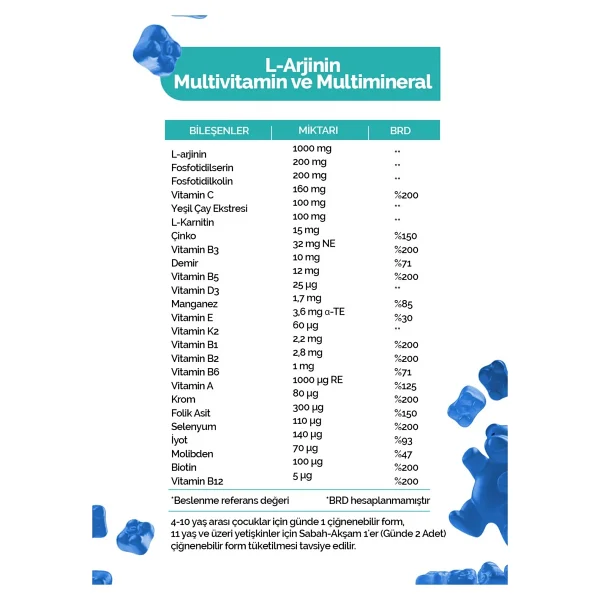 Atavit Kids L-Arjinin Multivitamin ve Multimineral 60 Gummies - Görsel 7