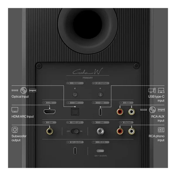 Kef Coda W Raf Tipi Siyah Aktif Hoparlör - Görsel 10