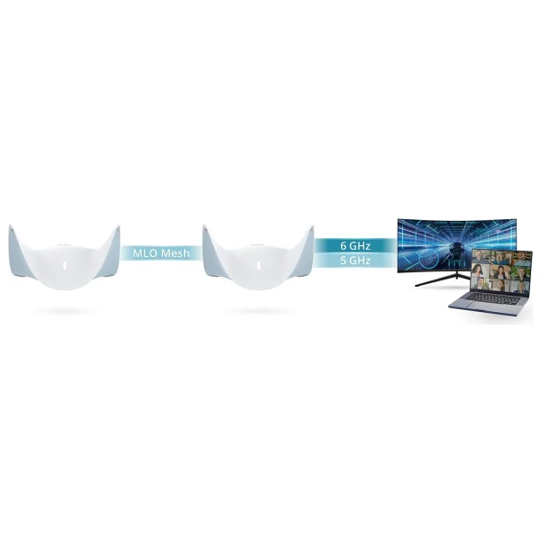 D-Link M95 4 Port 9500 Mbps Router - Görsel 8