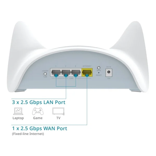 D-Link M95 4 Port 9500 Mbps Router - Görsel 10