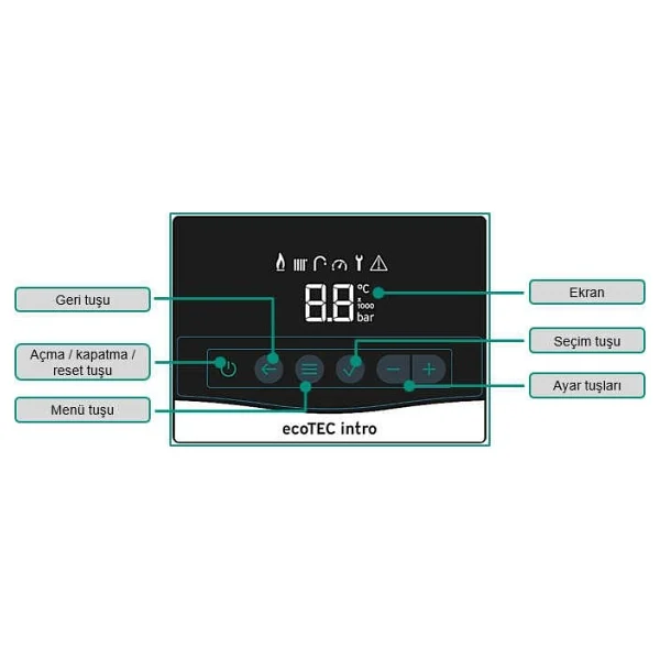 Vaillant Ecotec Intro 24 kW Tam Yoğuşmalı Kombi Hermetik Baca ile Enerji Tasarruflu Isıtma - Görsel 3
