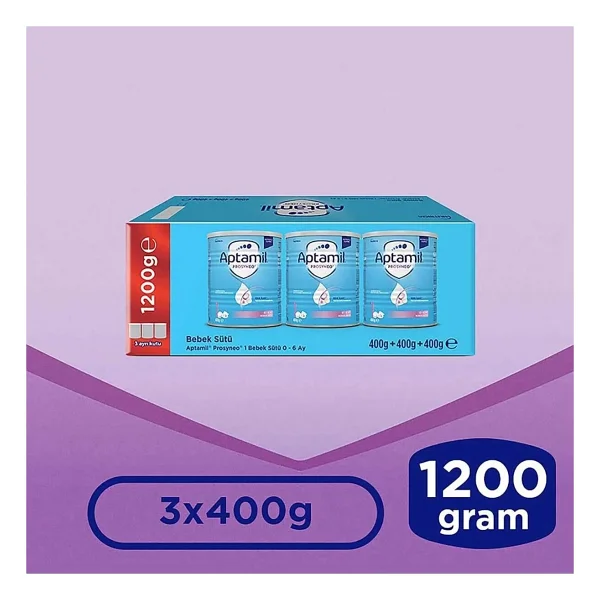 Aptamil Prosyneo 1 Bebek Sütü 400 gr 3 Adet - Görsel 5