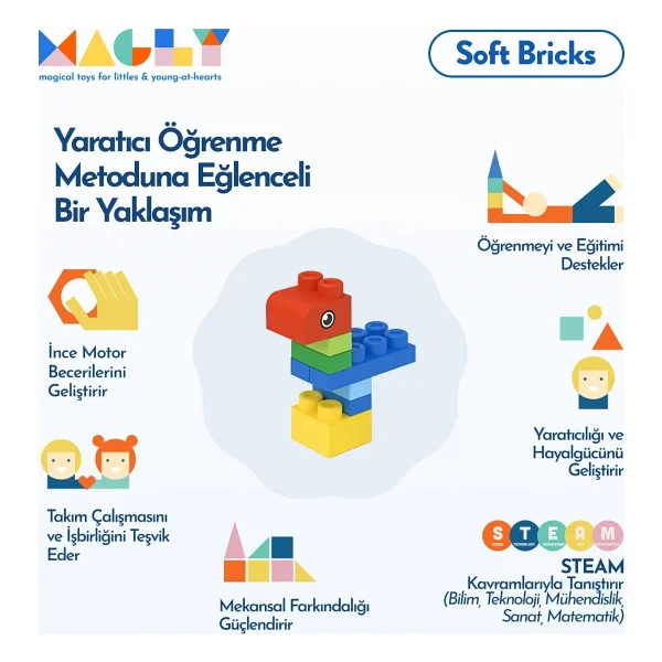 Magly Soft Bricks 42 Parça Yumuşak Blok Oyuncak - Görsel 4