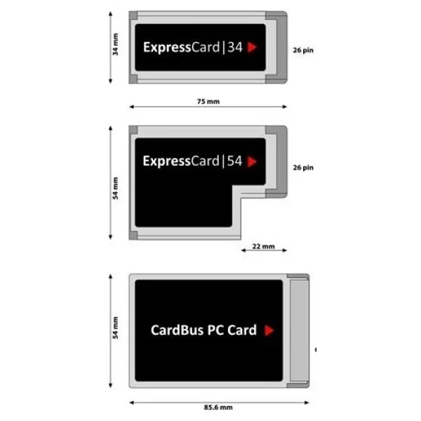 Avermedia Aver Tv Hybrid+Fm Cardbus - Dvbt Hybrid Pcmcia Fm Tv Kartı - Görsel 2