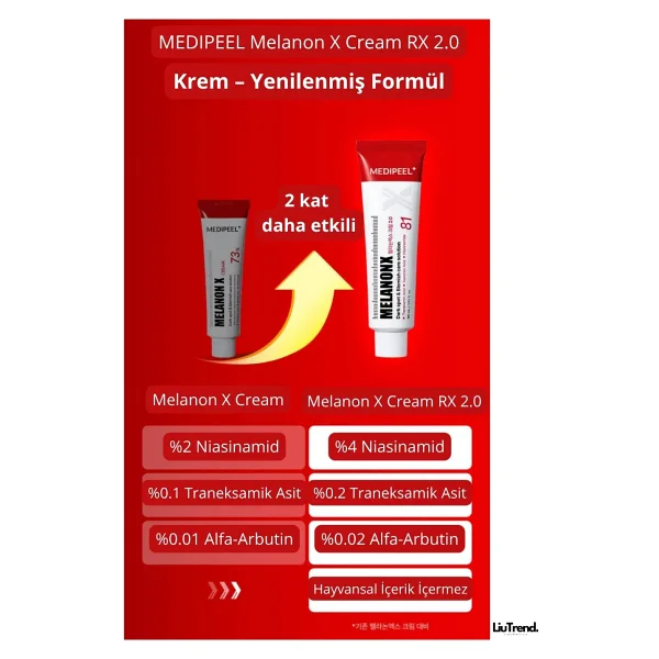 MEDIPEEL Melanon X RX 2.0 Ton Eşitleyici Aydınlatıcı 30 ml Leke Kremi - Görsel 2