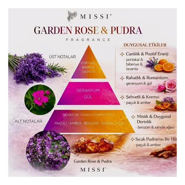 Missi 110 ml Garden Rose-Pudra Yedek Esans ve Bambu Çubuk Seti - Görsel 5