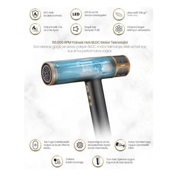 Relux RHD9190 1900 W Saç Kurutma Makinesi - Görsel 8
