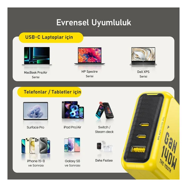 Aohi Youth 140 W Hızlı Şarj Adaptörü - Görsel 6