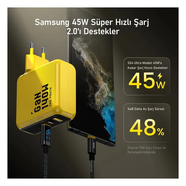 Aohi Youth 140 W Hızlı Şarj Adaptörü - Görsel 8